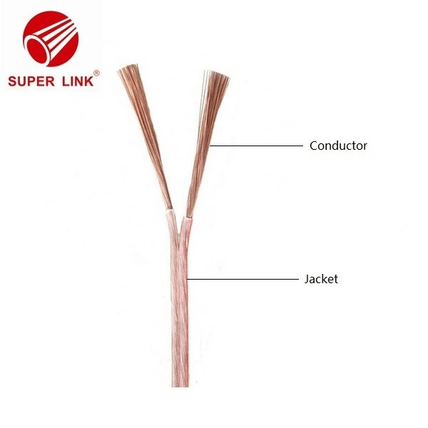 Customized-Length-Low-Noise-Indoor-18awg-Transparent