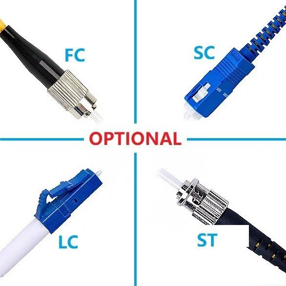 Fiber Optic Cable manufacturers