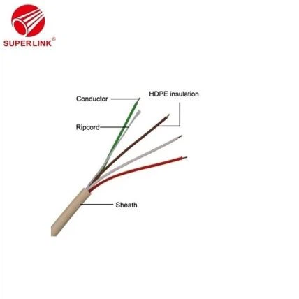 Cáp điện thoại dây 4 lõi