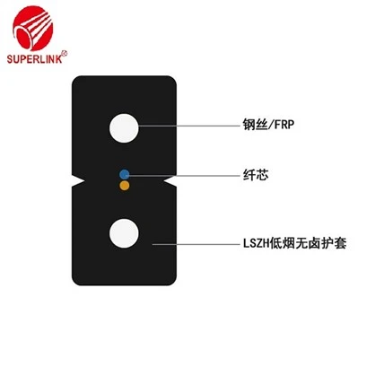 Cáp quang FTTH Trong nhà Ngoài trời 1 2 4 6 8 10cores Connect Adapter Splitter